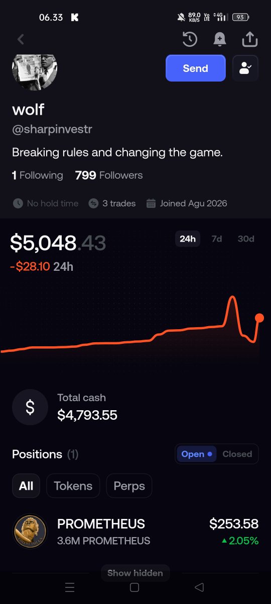 lemondjeruk's tweet photo. @sharpinvestr Already following for first time

0x6049aa5Fa47C5455a2BF973A120DF571F2dFc3A1 https://t.co/n4QgUcfDcX
