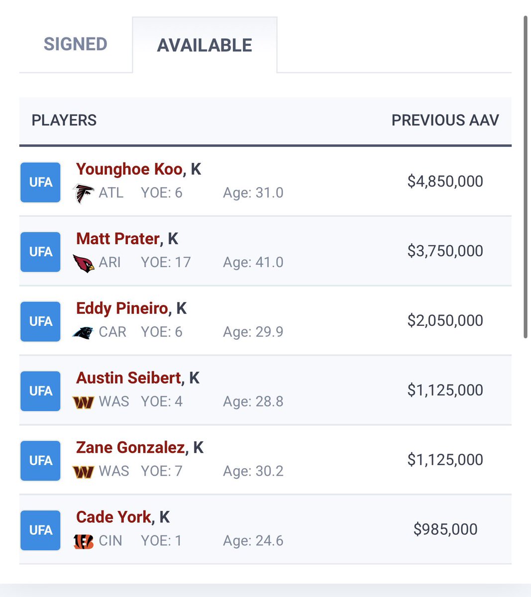 yapmatt's tweet photo. Free agent kickers available btw 😭 https://t.co/YQPEOAnD4L
