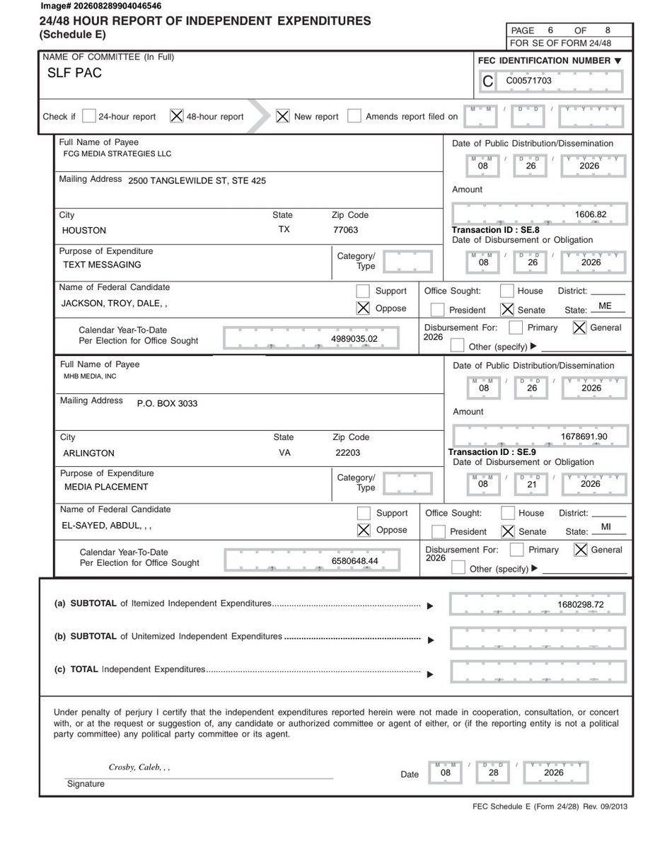 RobletoFire's tweet photo. The GOP's main Super PAC, Senate Leadership Fund (SLF) drops a massive $8.9M in expenditures opposing Democrats in 5 races:

@AbdulElSayed (#MISen)
@RoyCooperNC (#NCSen)
@MaryPeltola (#AKSen)
Troy Jackson (#MESen)
Josh Turek (#IASen) https://t.co/Hpj6fj5xzs