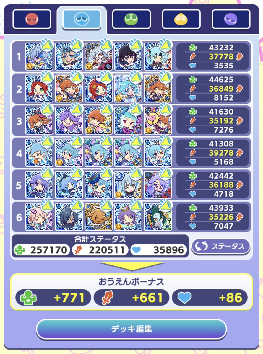 L_elLuna's tweet photo. 応援デッキはコンビネーション意識で結構変わる
剣士、初代メンバー、つの、ヒロイン、ボス！？、魔導学校、まもの
↑のコンビネーションを組みつつ横に攻撃力高いのも入れておけばおけ https://t.co/AR1YVMsYVY