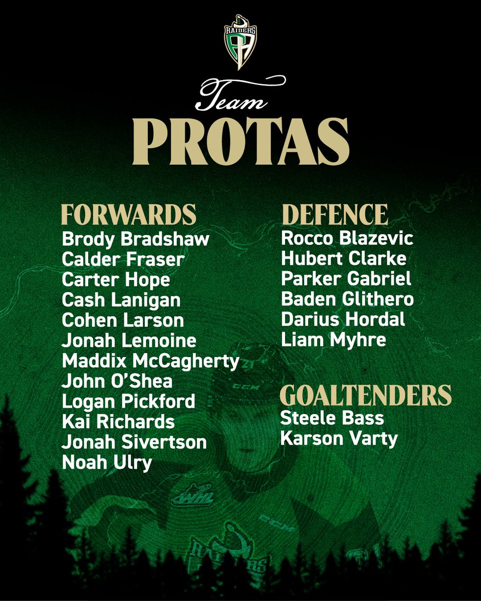 PARaidersHockey's tweet photo. Here's who is suiting up for Team Hartnell, Team McAmmond, Team Modano, and Team Protas at our #TrainingCamp this weekend.
#LetsGoRaiders https://t.co/02Se8iaxdU