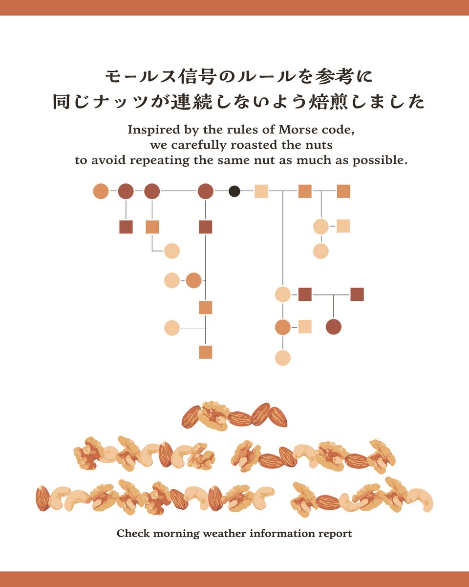 ozawa_takuya1's tweet photo. 英文が「ナッツ」になるカラーフォント作りました。

ダウンロードページはこちら *ˊᵕˋ)
https://t.co/zQuiYeEsfL https://t.co/e2VrGeuOkI