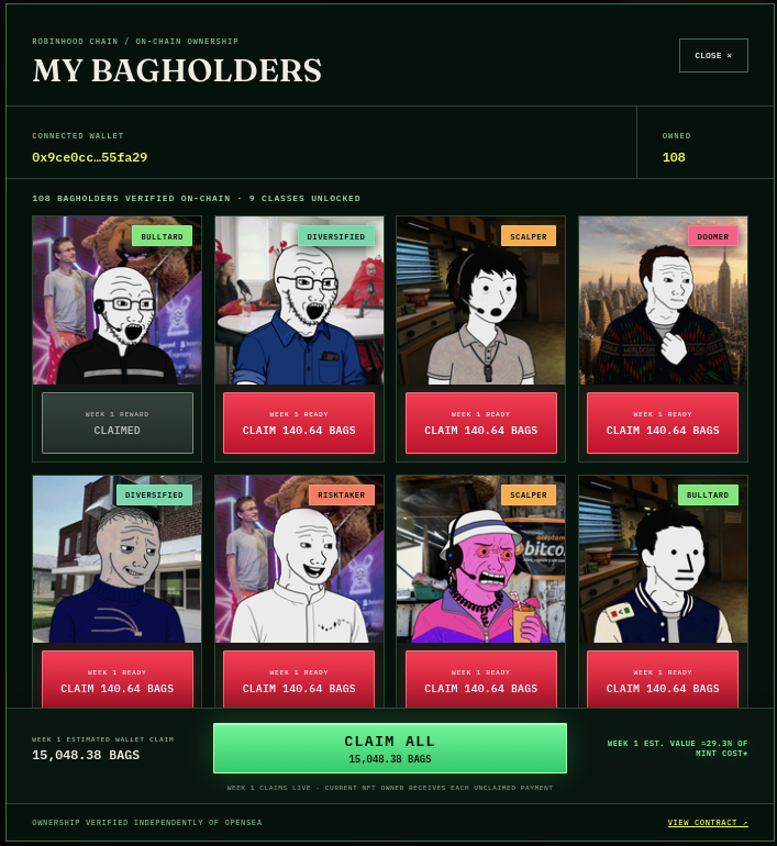 boobs_scary's tweet photo. Bagholders mint at 0.005 ETH. ($12)

Yield pays weekly for 3 months.

First week paid 140.64 $bags per bagholder  =  $3.76 USDC.

NFT's already lowered their cost basis to 2/3rd mint.

Unminted NFTs have their tokens burned increasing payout for others.🔥  $BAGS https://t.co/b2XsbvumNs