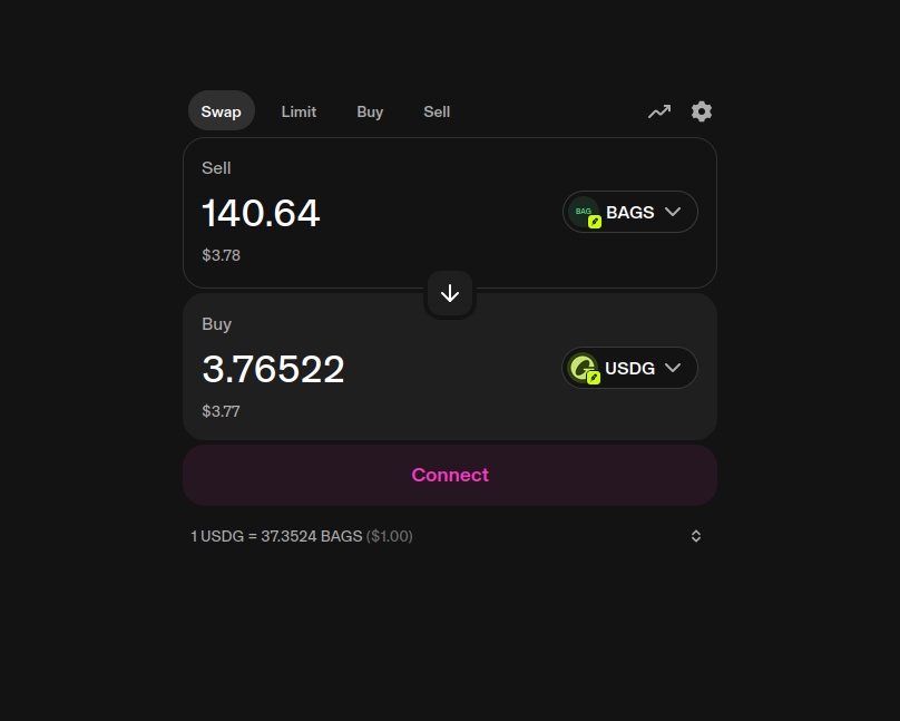 boobs_scary's tweet photo. Bagholders mint at 0.005 ETH. ($12)

Yield pays weekly for 3 months.

First week paid 140.64 $bags per bagholder  =  $3.76 USDC.

NFT's already lowered their cost basis to 2/3rd mint.

Unminted NFTs have their tokens burned increasing payout for others.🔥  $BAGS https://t.co/b2XsbvumNs