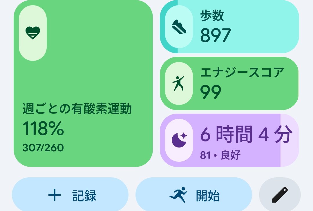 pechepoison's tweet photo. 派遣先での就業最終日の翌朝エナジースコア良すぎてあからさま過ぎるw https://t.co/21AqQCD3EW