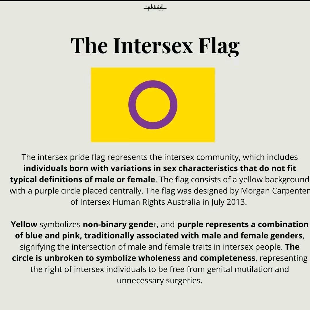 zaxerygonzales's tweet photo. #intersex https://t.co/Fj60I9MtjY