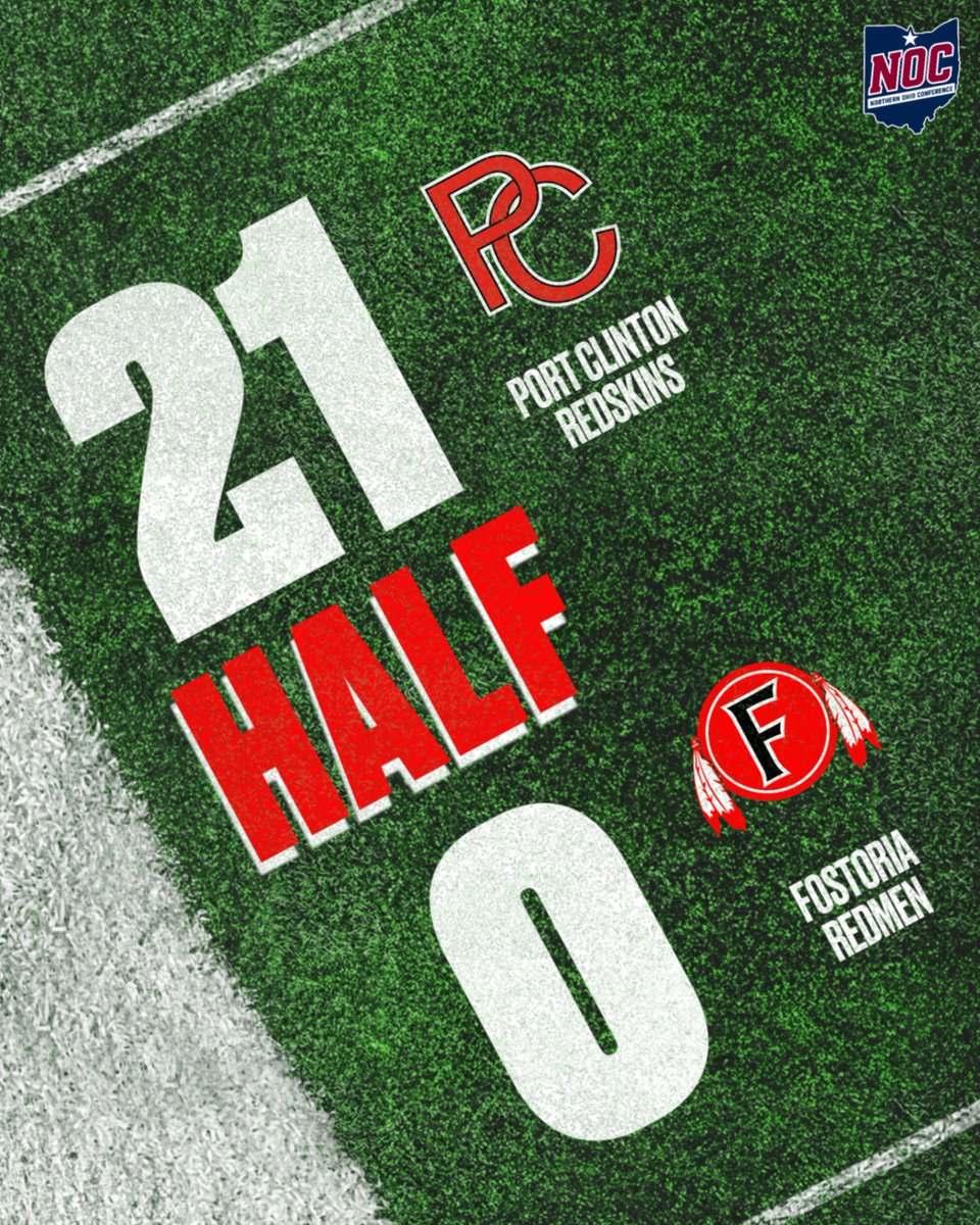 pcskins's tweet photo. 🏈 Redskins on top at the half! https://t.co/zYMbVe2E09