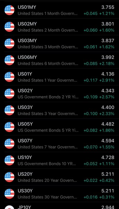 MichaelPBetnto's tweet photo. Well well well, would you look at that. https://t.co/dloM3ziKHA
