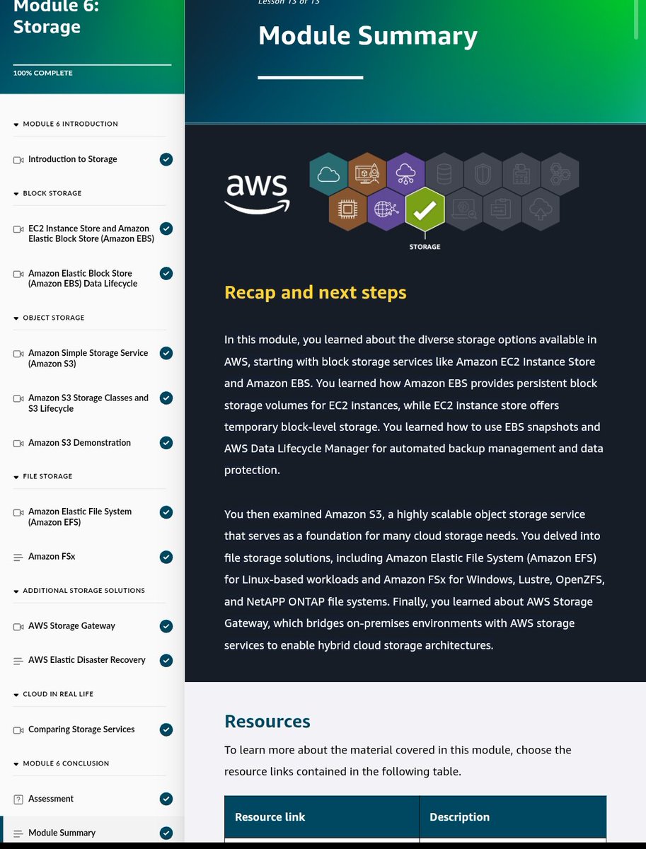 iconiquecyber's tweet photo. ☁️ Day 6 of my AWS journey 🚀
Today, I explored AWS Storage Services — S3, EBS, EFS, FSx, Storage Gateway & EC2 Instance Store.
Learning how to choose the right storage for different workloads. 💻☁️
Day 6 ✅
#AWS #CloudComputing #CyberSecurity #100DaysOfCloud https://t.co/GQOMVCii2p