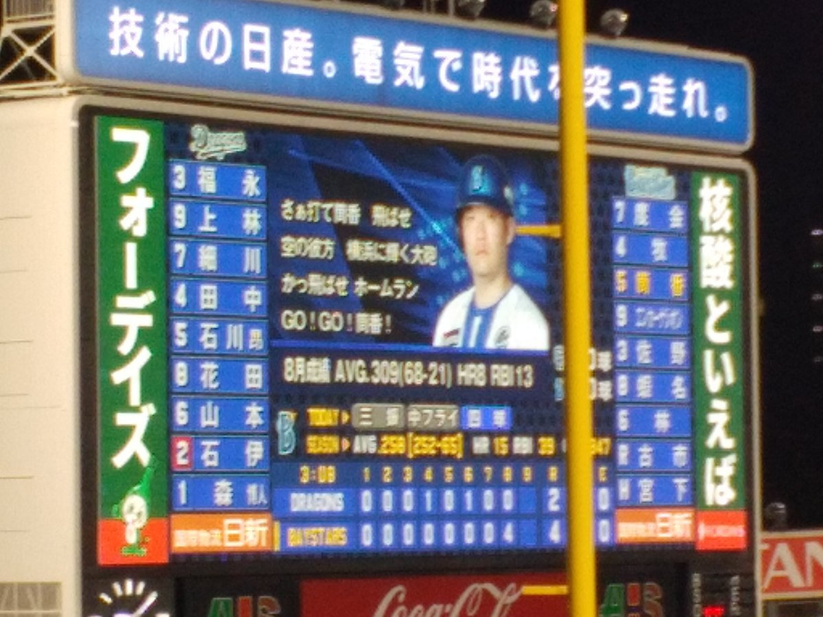 watariR58's tweet photo. @Tony20250613 おはようございます。
昨日は私ハマスタに現地観戦でしたが高橋宏斗投手本当にエースの投球でアクシデントで降板が無かったらし完投で完封してましたね🤔
時間の都合により最後まで観戦出来ませんでしたが😢気持ちを切り替えて引き続き私も応援します📣 https://t.co/gHSyZ25fXY