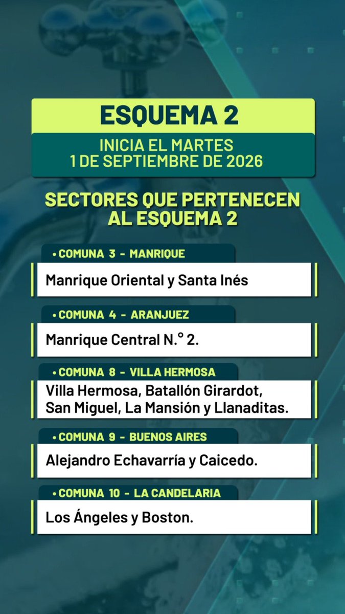 Teleantioquia's tweet photo. EPM anunció en las últimas horas que comenzará el racionamiento de agua en algunos sectores de Medellín desde el próximo lunes 31 de agosto. La medida se toma ante la disminución del caudal de los afluentes que abastecen el sistema de acueducto para algunos sectores en la ciudad, estos son los sectores. 👇