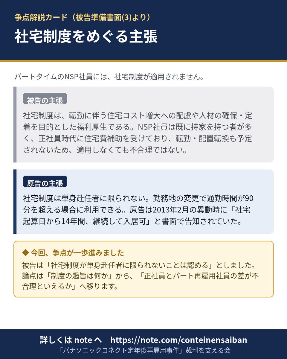 CONTeinenSaiban's tweet photo. 裁判の様子の投稿です。　衣・食・「住」は大事！！

パートタイムのNSP社員には社宅制度が使えません。
第四回で被告は「社宅制度が単身赴任者に限られないことは認める」としました。
争点が一歩進んでいます。
#パナソニックコネクト #労働問題 #社宅制度 https://t.co/doTPZl2CeU