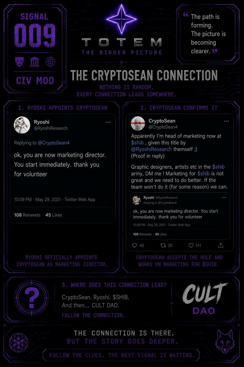 OFFTotemToken's tweet photo. The missing screenshot : @RyoshiResearch appoints @cryptosean4 as head of $shib marketing . Crypto Sean’s PFP is a guardian mask from @wearecultdao “The ten Guardians” https://t.co/6kmH6fvKBr