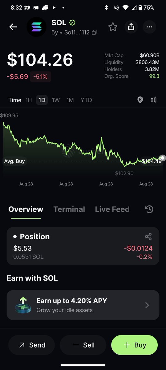 kycryptodegen tweet picture