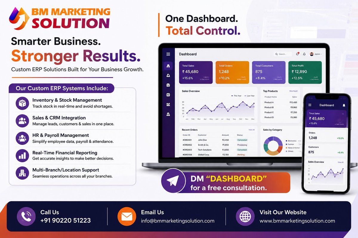 bms_solution's tweet photo. One Dashboard. Total Control. 📊

Custom ERP systems for real-time inventory, sales, HR &amp; financial reporting — built for business growth.

DM "DASHBOARD" for a free consult 👇
🌐 https://t.co/tLAx3qT4Fn
#ERP #BusinessGrowth #SaaS https://t.co/BCPTNtfIGM