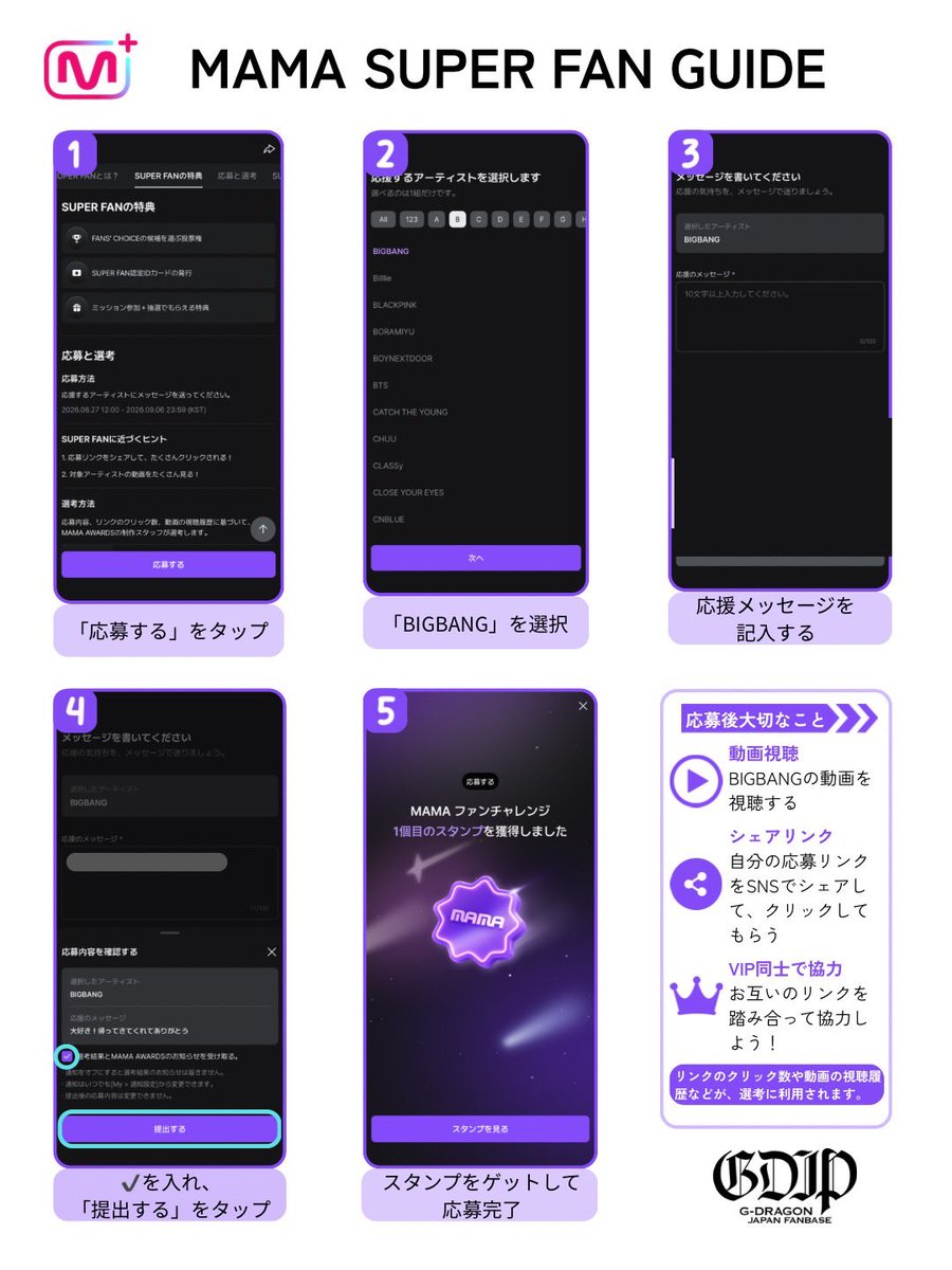 gdragon_japan's tweet photo. 🗳 MAMA SUPER FAN

MAMA SUPER FANの応募が始まっています！

SUPER FANに選ばれると、MAMA「FANS’ CHOICE」の候補選定に参加できる投票権が与えられます。

BIGBANGを選択して、まずは応募をお願いします。応募方法は画像をチェックしてください。

SUPER FANは、応募後の活動も重要です！

応募内容、シェアリンクのクリック数、対象アーティストの動画視聴履歴などをもとに、SUPER FANの選考が行われます。

🔗 シェアリンク

応募が完了すると、自分の応募ページをシェアできるリンクがあります。
このリンクを日々SNSでシェアして、たくさんの人にクリックしてもらいましょう！

また、自分のリンクをシェアするだけでなく、他のVIPがシェアしているSUPER FANリンクを見つけたら積極的にクリックしてください。

① 自分のリンクをSNSでシェア
② 他のVIPにクリックしてもらう
③ 自分も他のVIPのリンクをクリック

VIP同士でお互いのリンクを踏み合って協力しましょう！

SUPER FANを目指しているVIPだけでなく、リンクをクリックすることで他のVIPのSUPER FAN活動にも協力できます。

SNSでVIPが投稿しているSUPER FANリンクを見かけたら、ぜひクリックしましょう！

🎬 動画視聴も忘れずに

BIGBANGのアーティストページにある動画も積極的に視聴しましょう。

※選考時の動画視聴履歴は「SUPER FANアーティスト」の映像が集計対象となります。

VIPみんなで協力してBIGBANGを応援しましょう！

#BIGBANG #빅뱅 #MAMA #MAMAAWARDS #MAMA2026