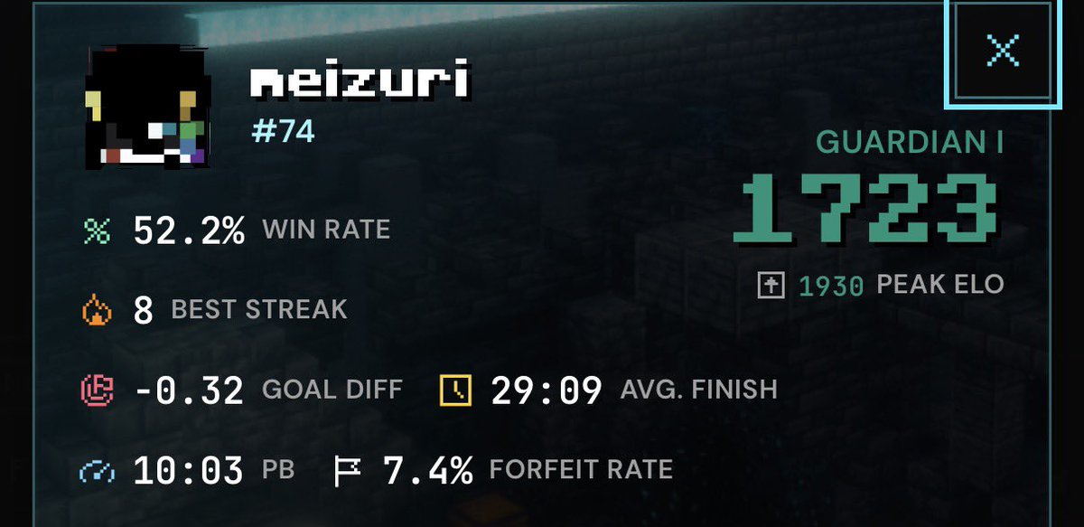 m3izuri's tweet photo. time to lock in for 2 weeks https://t.co/LNjwoj4l7p