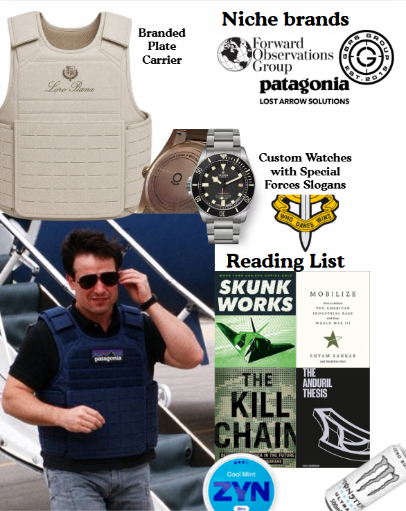 TheIcahnist's tweet photo. The Defense Investor Starter Pack https://t.co/rfuOdQNBNQ
