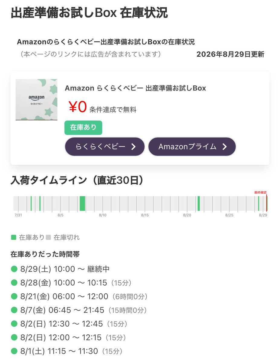 hula_la_'s tweet photo. 【在庫復活】Amazonらくらくベビー出産準備お試しBox
▶https://t.co/9nokQFeSES https://t.co/W8DjvUZ9mK