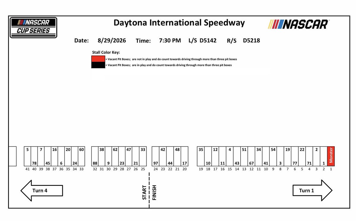 bobpockrass tweet picture