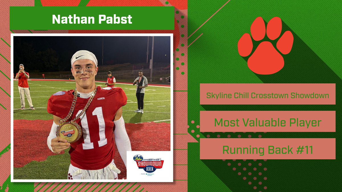 xtownshowdown's tweet photo. Shoutout to our @Skyline_Chili Crosstown Showdown MVP from @BHSTigerFBall, RB Nathan Pabst! He took the opening kick to the house and scored a couple more on the ground in the win! @BeechwoodA @tigersontheair @beechwood_tiger @mercy_health @nathan_pabst https://t.co/1bV3wF8AiY