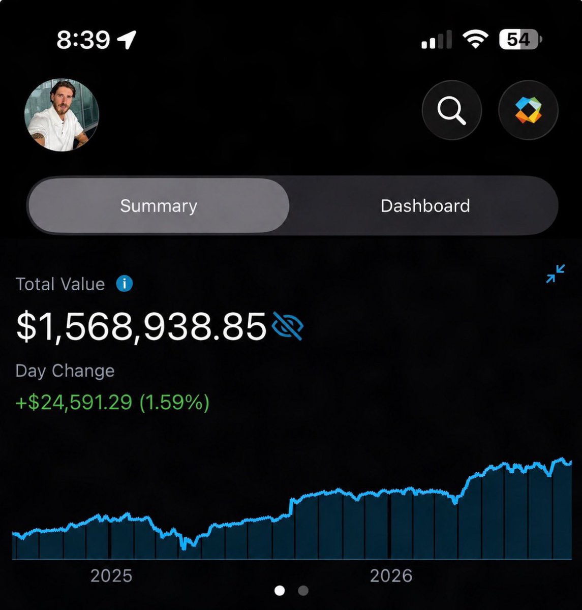 Invest_Damian's tweet photo. HOW TO TURN $1,000,000 INTO A CASHFLOW MACHINE IN 2026:
(works with most account sizes)

$400k $VOO
$400k $QQQ
$200k individual companies

Then sell puts against that base. Not cash secured. PORTFOLIO secured. No margin interest.

Rules I never break:
Company must be below intrinsic value
Must have a moat & pricing power
Strike 10% below current price
1 year duration MINIMUM
Ratios in check... could my base cover every assignment if the market fell 50%?

Premium hits the account the same day. It buys more $VOO & $QQQ

Bigger base secures bigger puts. Bigger puts pay more premium.

This boring system scaled me to millions & have been beating the SP500 ROI for over a decade with it.