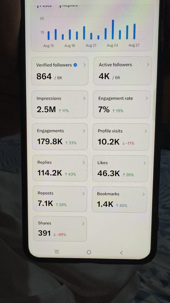 umarrizwanoficl's tweet photo. Today is earnings days but Twitter pause my account https://t.co/RHvYyPzNi7