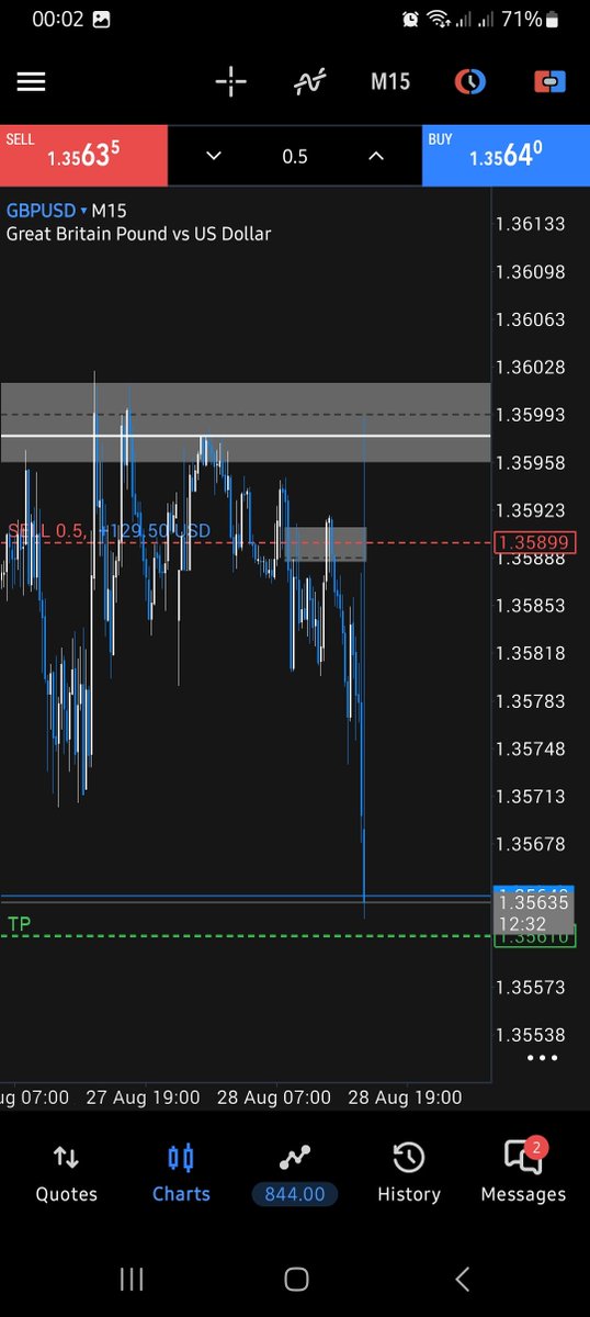 TheoFX_PNG's tweet photo. $GBPUSD✅️

Been holding this since Monday🦾 https://t.co/cbhNrVRSSV