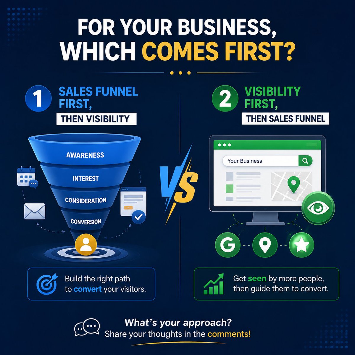 LeadCraftor's tweet photo. 𝐅𝐨𝐫 𝐲𝐨𝐮𝐫 𝐛𝐮𝐬𝐢𝐧𝐞𝐬𝐬, 𝐰𝐡𝐢𝐜𝐡 𝐜𝐨𝐦𝐞𝐬 𝐟𝐢𝐫𝐬𝐭?

1️⃣ Sales funnel first, then visibility 
2️⃣ Visibility first, then sales funnel

#BusinessGrowth #DigitalStrategy #SmallBusiness #LocalBusiness #MarketingStrategy https://t.co/nA0FfMbGlG