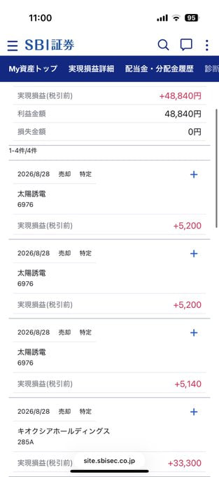 moki232's tweet photo. 5分前に買った

太陽誘電 100株
＋15,540円で利確しました😊💰✨☀️ https://t.co/n6XrzWmc11