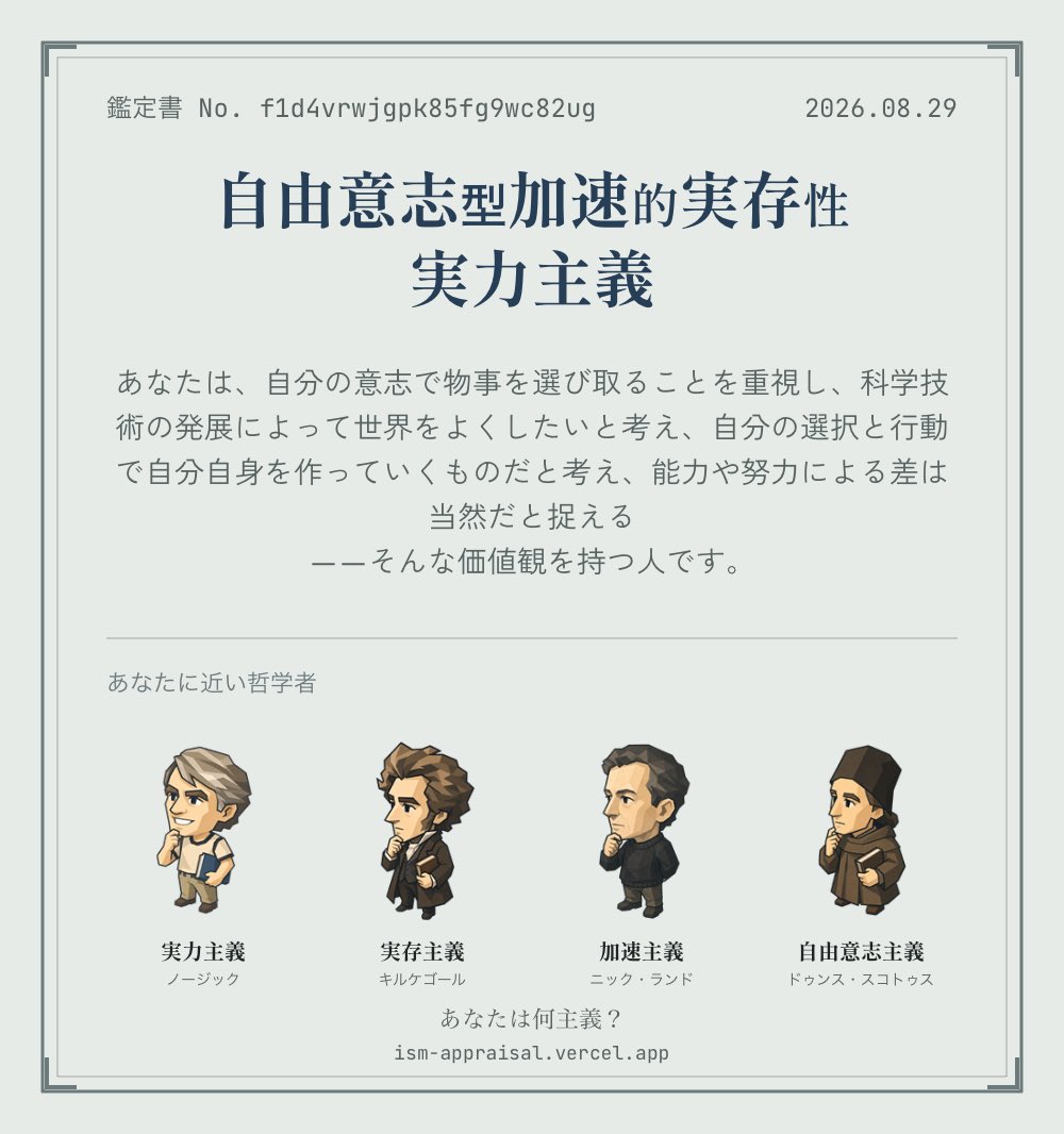 inase_tabe's tweet photo. 自分の考え方、思想、主義を鑑定できるサイトを作ってみました
ぜひ色んな人にプレイしてみて欲しいです

https://t.co/4LqYY1loJS https://t.co/oTMa8zzNCR