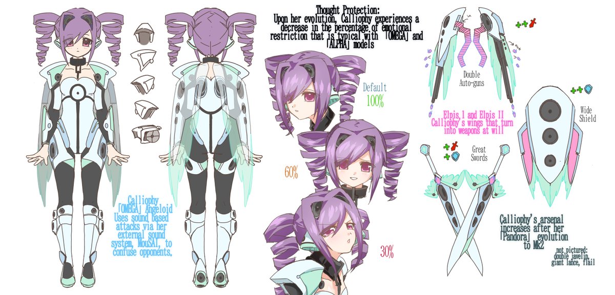 moegirl_jp's tweet photo. Considering selling this girl ! 

I haven't used her in a long time. 30+ pieces of art including mine and a mascot ! 

Looking for offers over 200 if possible (⁠ ⁠╹⁠▽⁠╹⁠ ⁠) https://t.co/QHTGfOCa5K