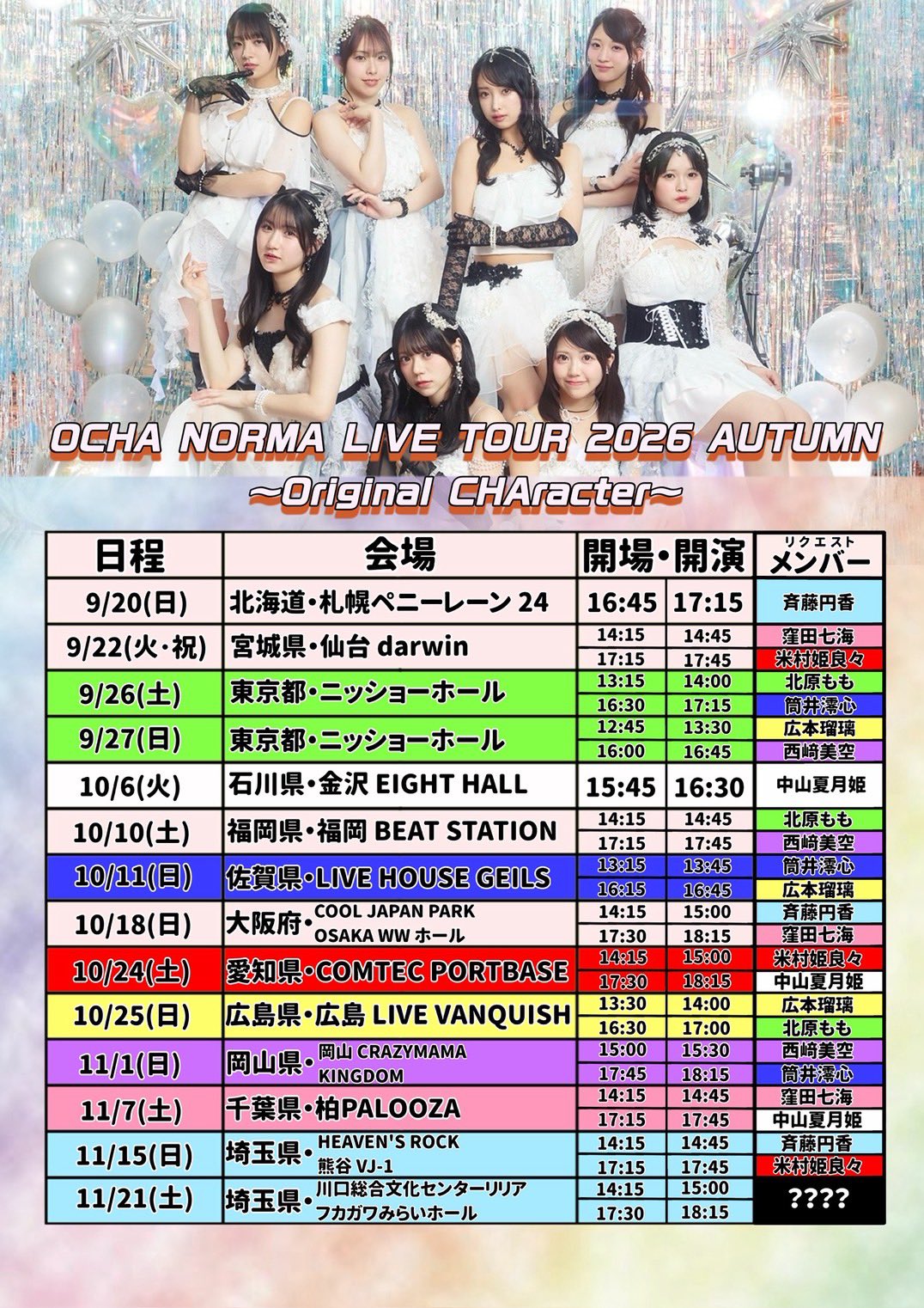 OCHA NORMA on X: 
