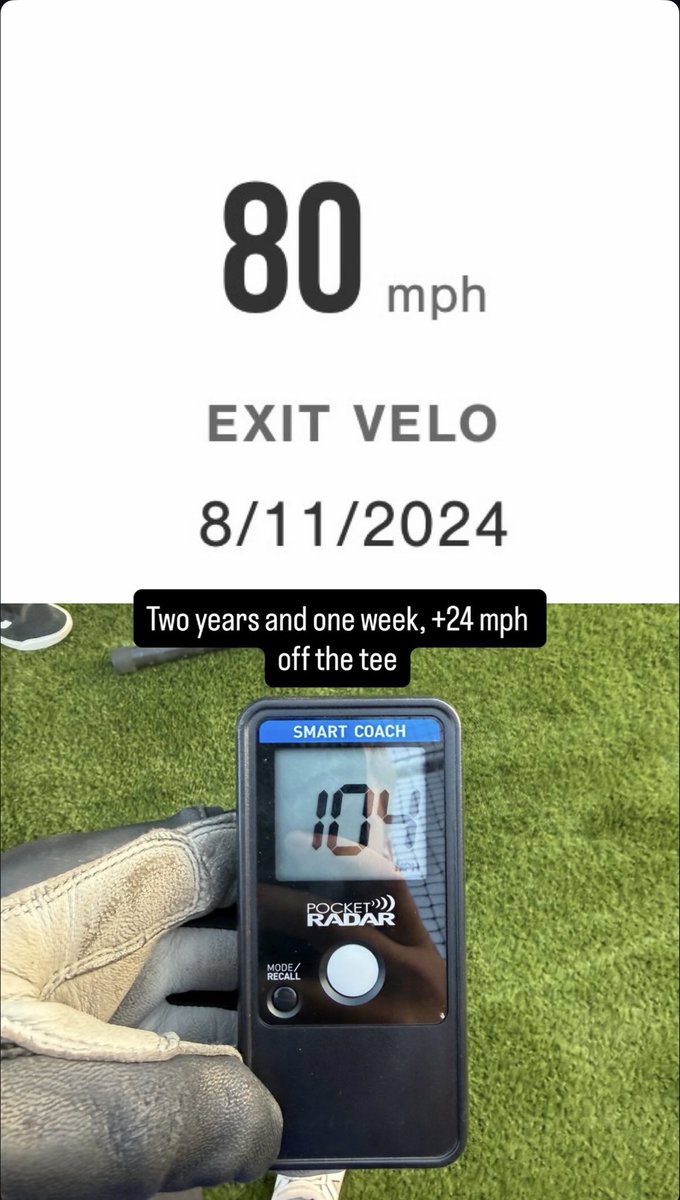 j_mack_27's tweet photo. Very big day today. I hit 104 mph off the tee. Very blessed to be able to say that. Freshman/Sophomore me is smiling right now. +24 mph off the tee in 2 years. #uncommitted2027 https://t.co/HOrn9GEPRM