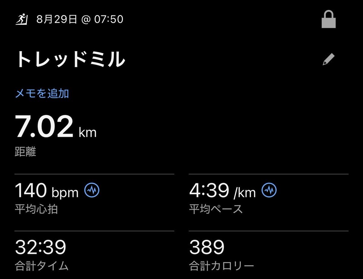 Hiro52338573's tweet photo. 7km treadmill running
雨降りだったので、ジムでランニング
月曜にHYROX 8種目(ラン無し)したら、3日間 筋肉痛でまとも走れずw久々のランでした🏃‍➡️

よい1日を〜 https://t.co/Vk5jymKaGO