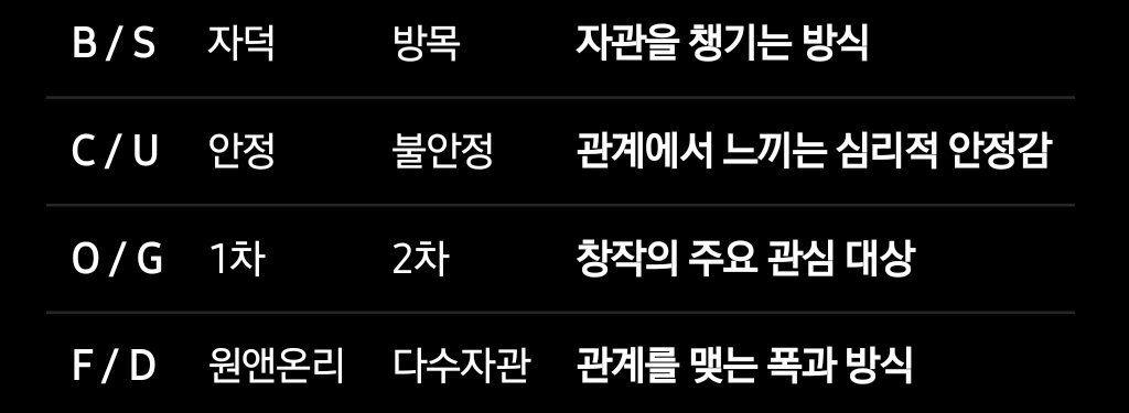 dlrduddudu's tweet photo. + 아래 기준을 토대로 봐주세요 ^__^ https://t.co/Hu0LIwdw4F