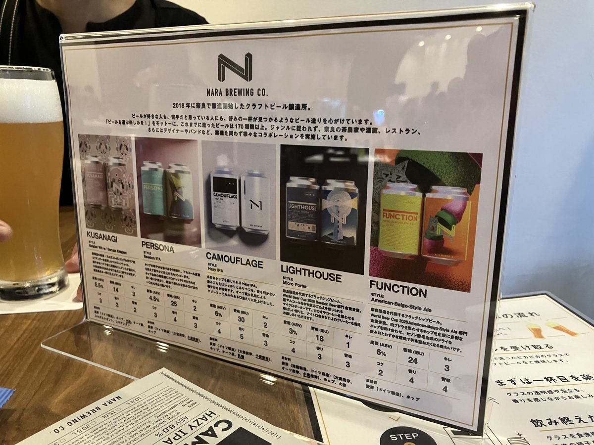 Barn_Burning's tweet photo. Panasonic＋奈良醸造の、ビールを飲んだ後のグラスを食洗機で洗うという、一杯飲んでないと思いつかへんのちゃうかというイベントに。2杯1200円というお得価格で飲めちゃうよ。今日は天気の都合上空いてる… ※我が家はPanasonic製使ってます https://t.co/QTpmeJrDpm