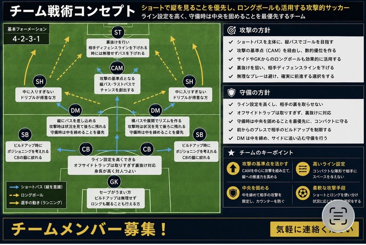 DEODORFC's tweet photo. メンバー募集中！
フォメは4-2-3-1でショートパスでテンポよく、縦にしっかり差し込むサッカーを基本としています！
ST、CAM、LDM以外募集中なので興味があればDM頂ければと思います！
活動日:火木土
時間:22〜24時
メンバー整い次第リーグ参戦！
本日、22時から活動予定です！
#プロクラブ #FC26 https://t.co/s9cBRDBdpS