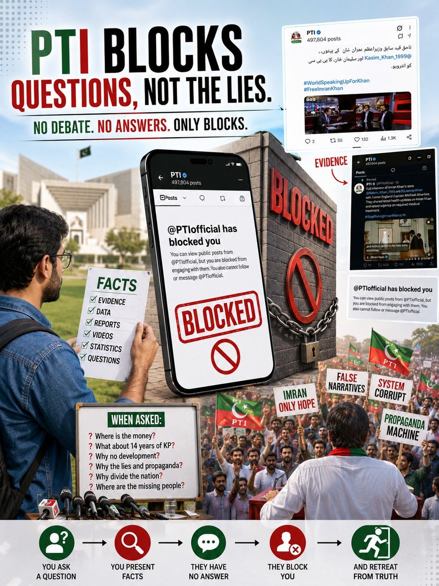 ZiyaIbrahi48795's tweet photo. سوال اٹھانے والوں کے اکاؤنٹس بلاک کرنا پی ٹی آئی کی فکری شکست کا واضح ثبوت ہے۔ #انقلابی_ڈر_گئے #یوتھئیے_ڈر_گئے #یوتھئیے_کیلا_کھا_گئے https://t.co/8oHkdxuBcj