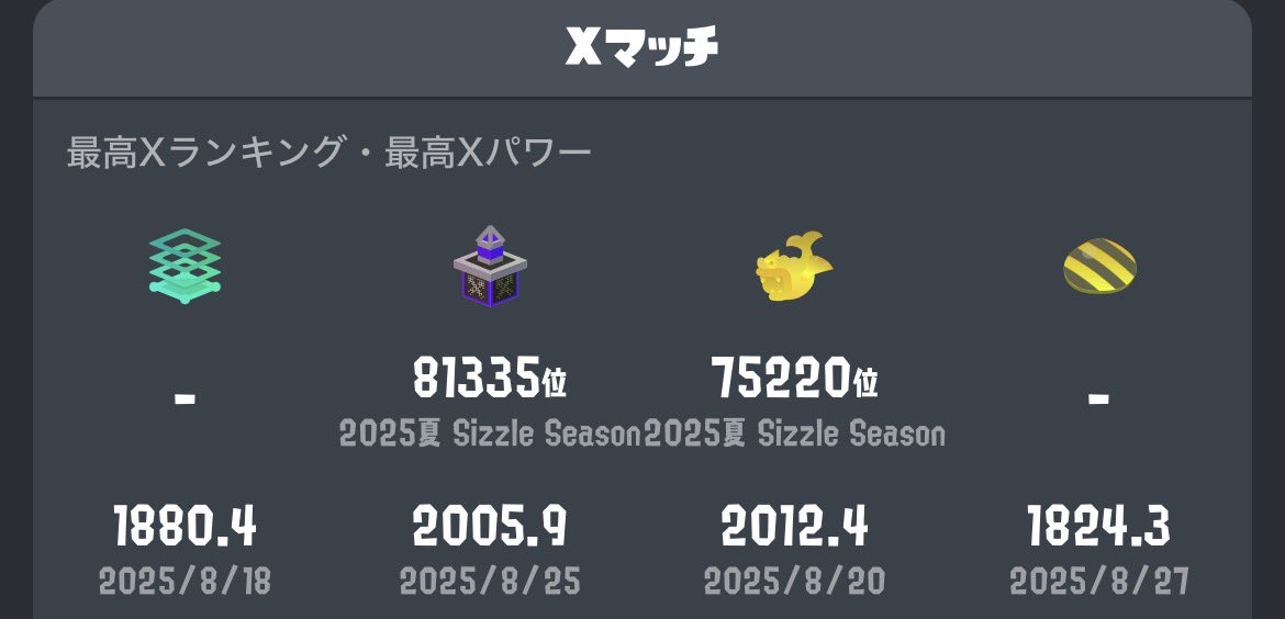 hino_spl's tweet photo. 更新したいよね…xp…ッ！ https://t.co/VWl8LsLBlK