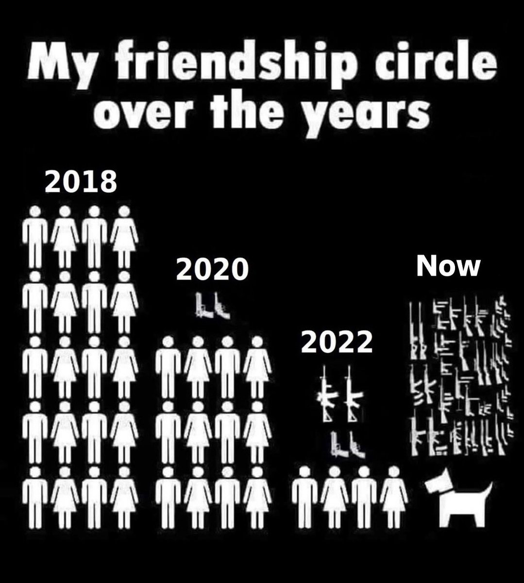 handleitgrips's tweet photo. Facts https://t.co/Rd9babHDVq
