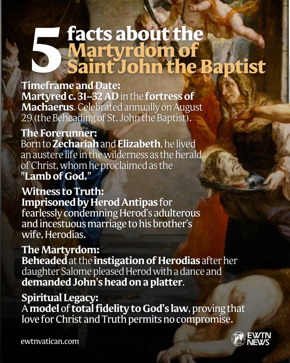 EWTNVatican's tweet photo. Today (August 29) we honor the Memorial of the Martyrdom of Saint John the Baptist, remembering the courageous herald who gave his life in total fidelity to God's truth and moral law.

Quick facts every Catholic should know about the Martyrdom of Saint John the Baptist:

Discover more at https://t.co/3uBkzPwDss