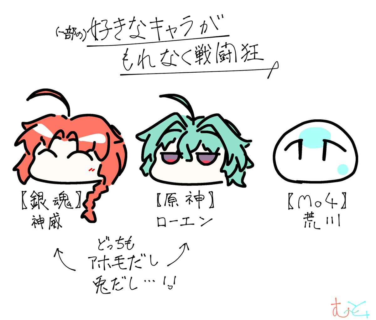 Muuto_1346's tweet photo. (私が好きな)イカれたメンバーを紹介するぜ！

3分の2がアホ毛の兎ってなに？ https://t.co/TBRvUhxLD0