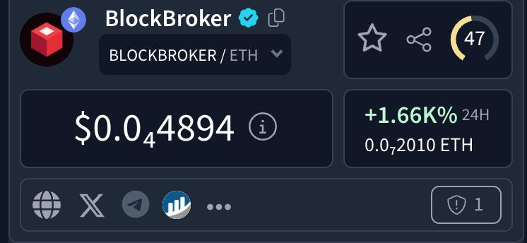 blockbrokercash's tweet photo. Blockbroker is now updated on @DEXToolsApp

https://t.co/xGt9cVjF88

$Blockbroker https://t.co/DZue3y1FEW