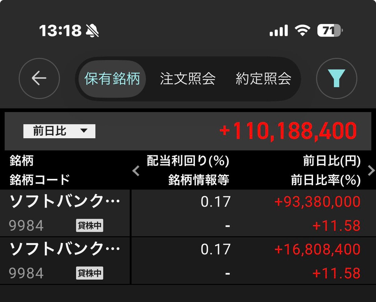 mokkun0604's tweet photo. 株を30年やってきたから、もう一度だけ言う。
買わない方が賢明です！
・NTT：160円 → 122円
・任天堂：14,265円 → 7,056円
・キオクシア：112,700円 →52,500円
・村田製作所：12,325円 → 8,256円
・古河電気工業：6,221円 → 2,689円
高値で追うより、⬇️ https://t.co/p0FN5Nlh43