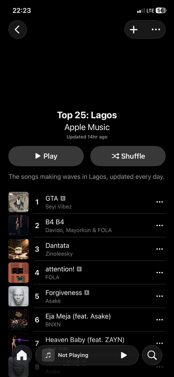 Segun45571's tweet photo. @MuhammedAm58100 @BigDannyogo https://t.co/FvS6Z5fsKZ