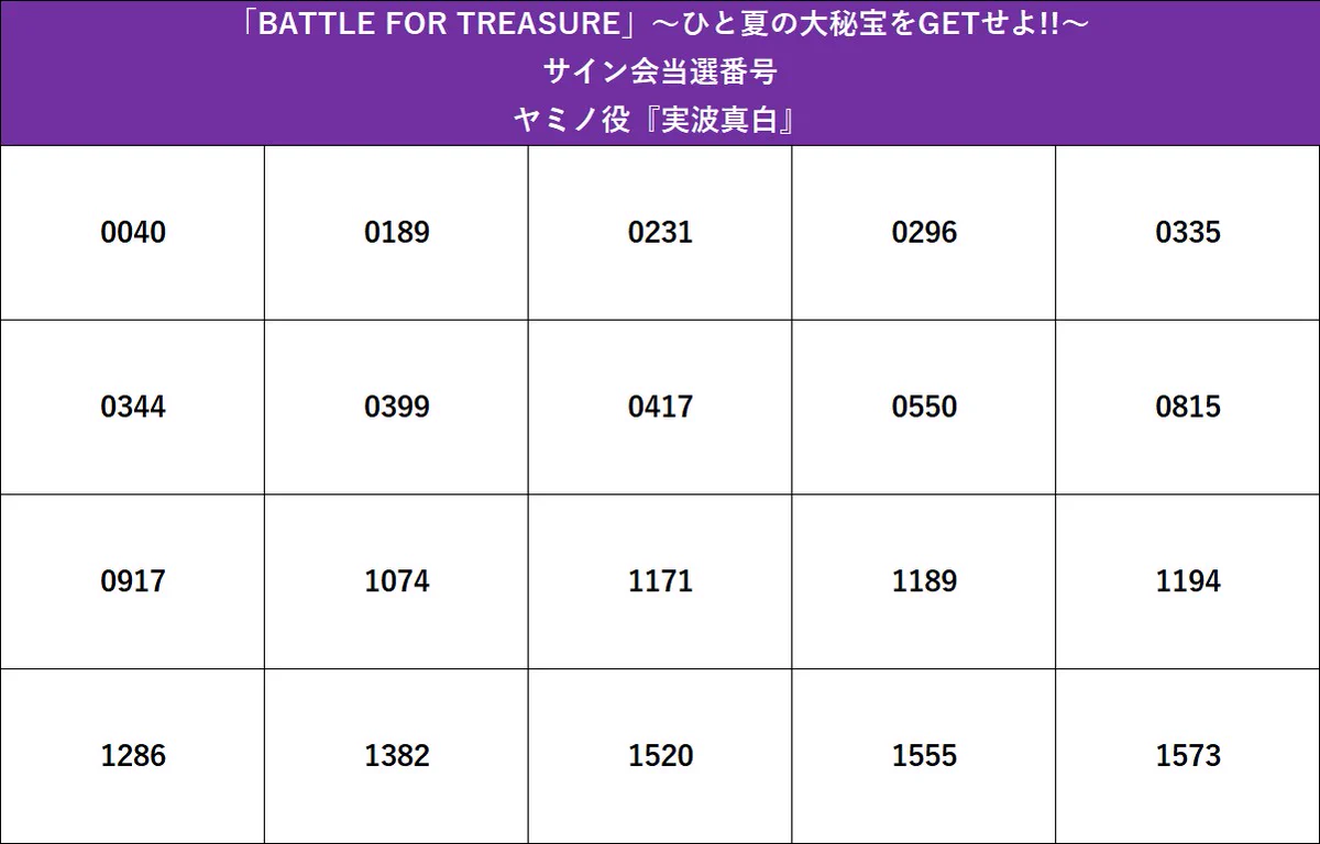 ドラゴンスター イベント部 on X: 