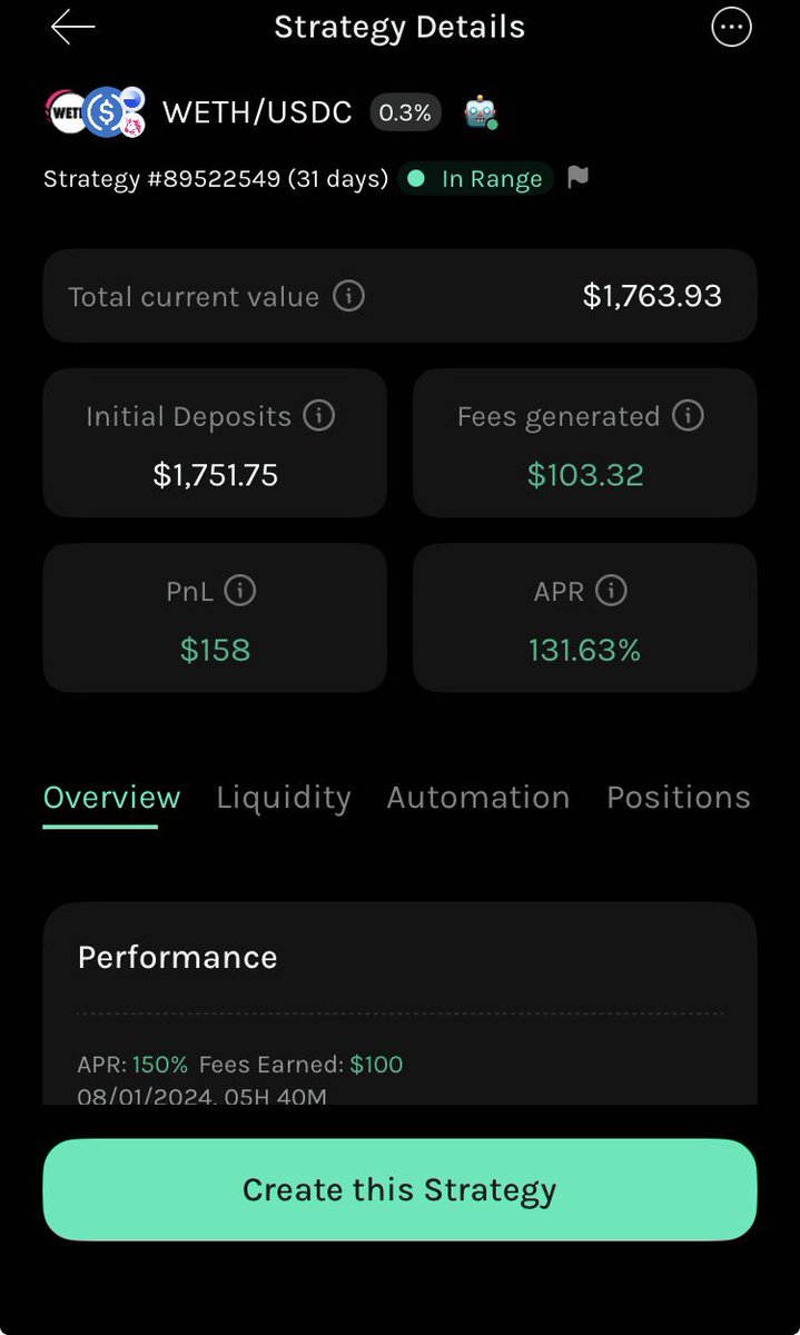 Alcryptawyfx's tweet photo. https://t.co/L8jEbf2dvu