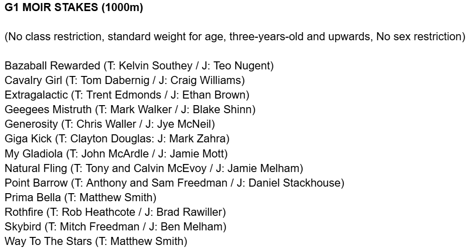 tmase04's tweet photo. Group 1 racing heads to Sandown next Saturday for the Moir Stakes meeting. Here's my likely field for the feature, as it stands. John Moloney may nominate Hearcomesthestar, while Lazzurra and Marhoona are an outside chance. Matt Smith not 100% with his pair. https://t.co/asjjkqiNyZ