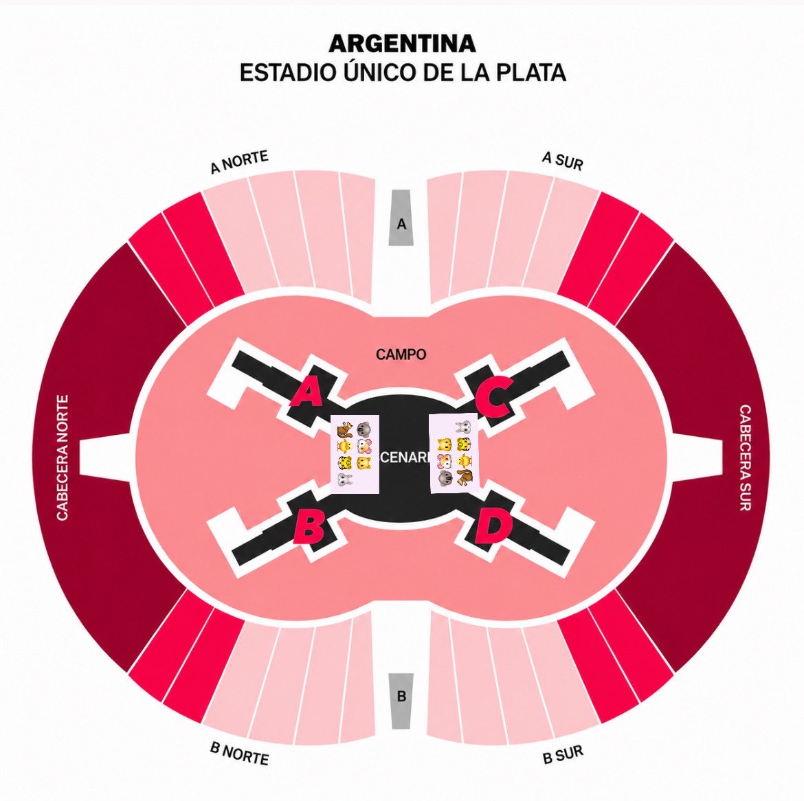 jhopegs's tweet photo. como dato no menor descubrí que bangtan hace la mitad de la coreografía de dynamite contra el borde del medio de las pasarelas C y D sur y la otra mitad en las pasarelas A y B norte sería donde podemos ver cerca a los 7 🫶🏼 https://t.co/trXNIOgmvz